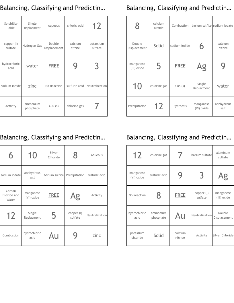 Balancing, Classifying and Predicting Products of Reactions Bingo Cards