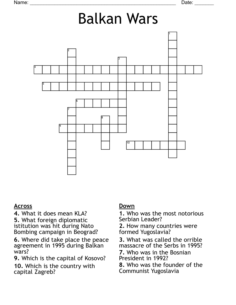 Balkan Wars Crossword