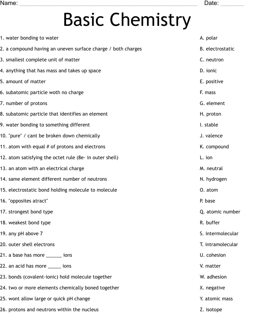 Basic Chemistry Worksheet