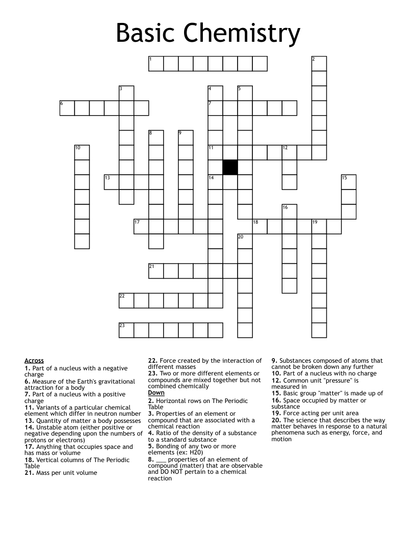 Basic Chemistry Crossword