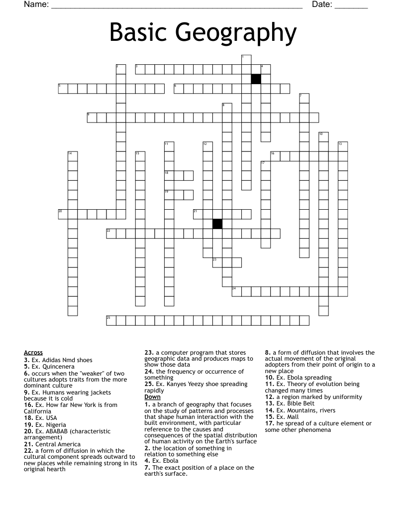 Basic Geography Crossword