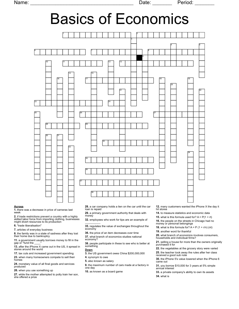 Basics of Economics Crossword