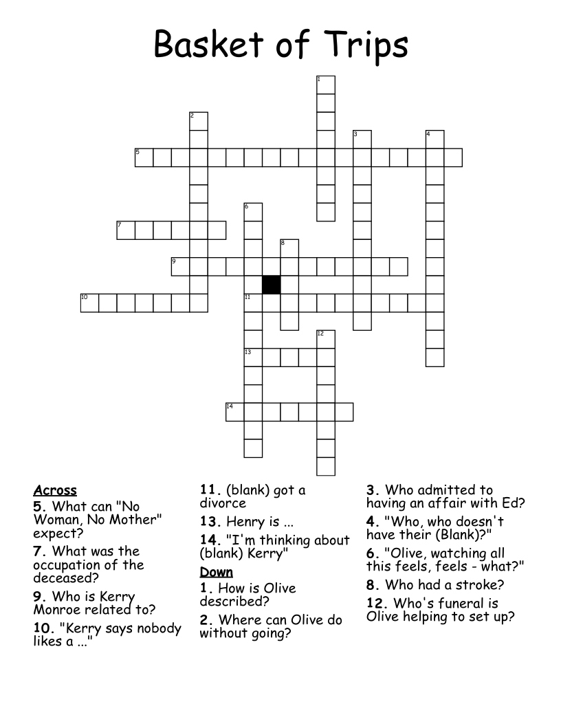 Basket of Trips Crossword