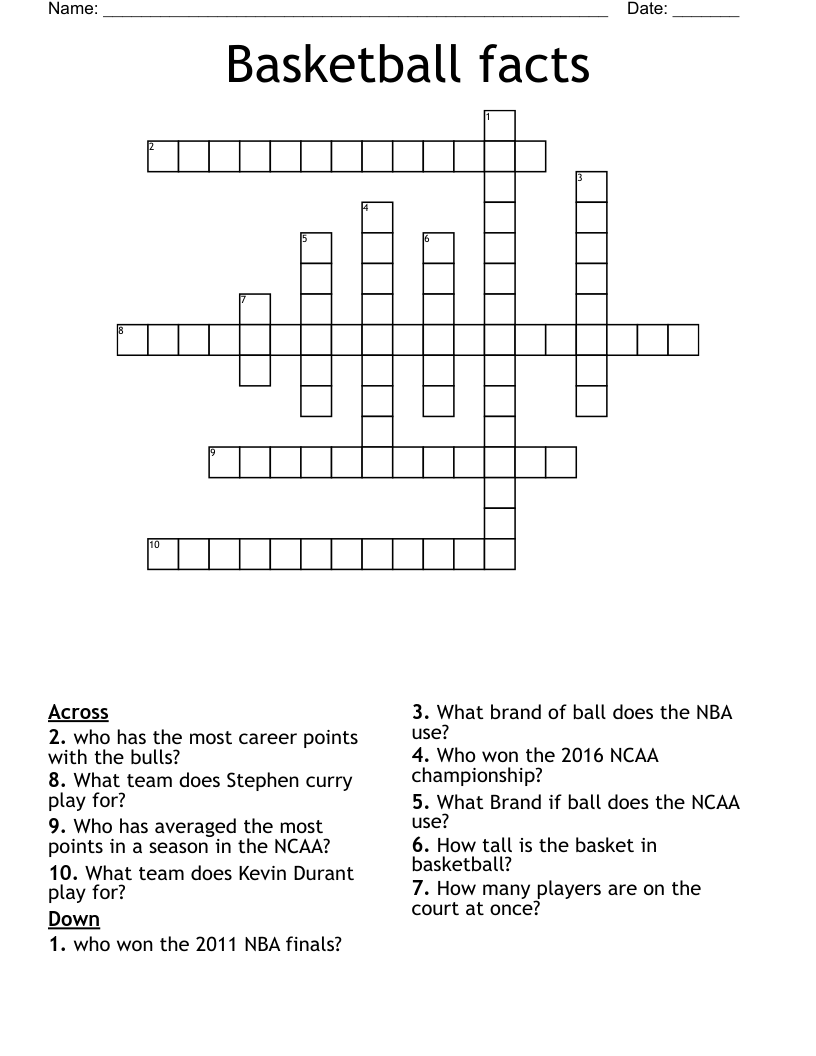 Basketball facts Crossword