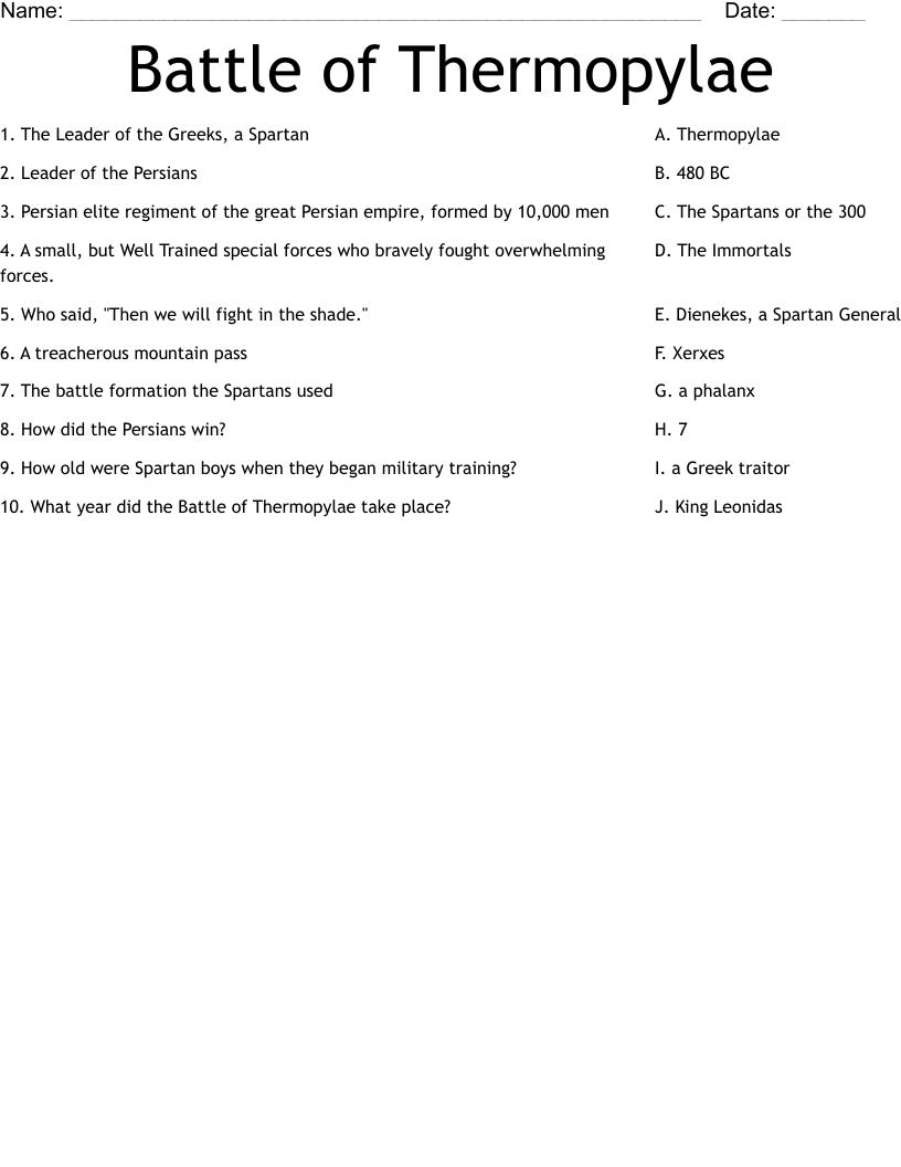 Battle of Thermopylae Worksheet