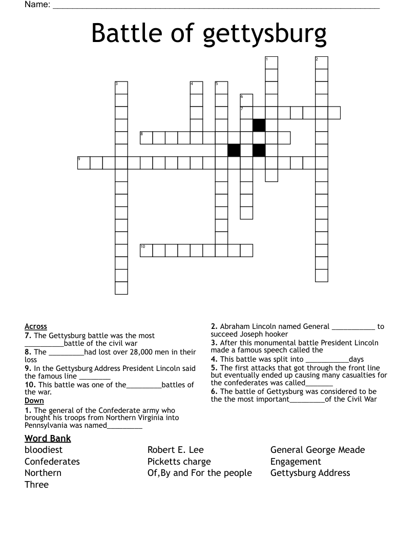 Battle of gettysburg Crossword