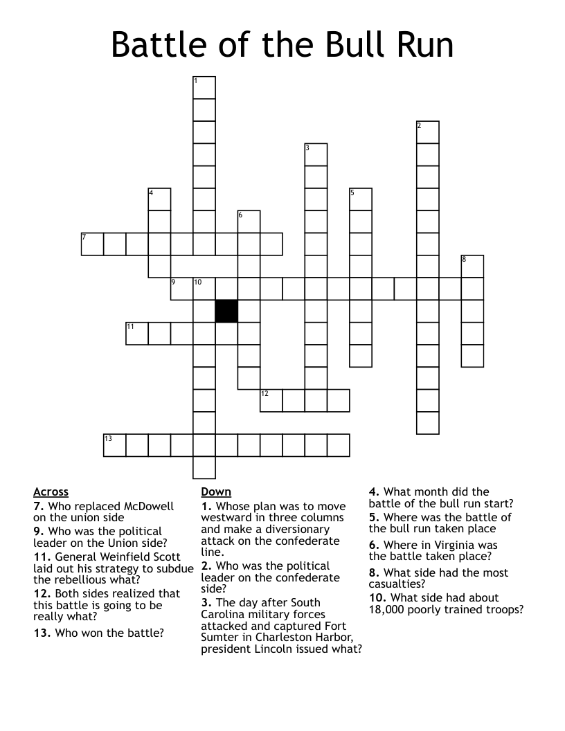 Battle of the Bull Run Crossword
