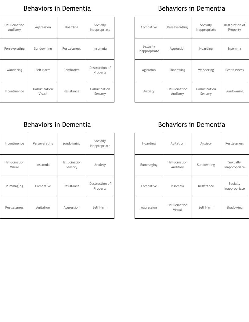 Behaviors in Dementia Bingo Cards