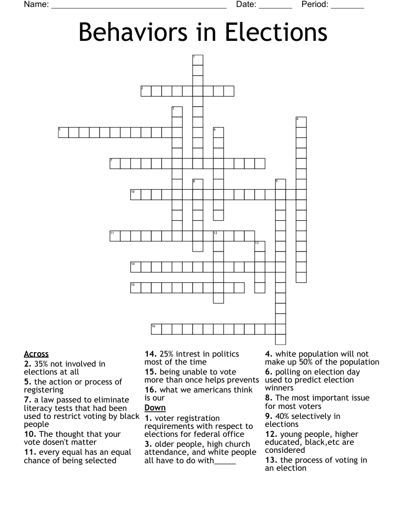 Behaviors in Elections Crossword