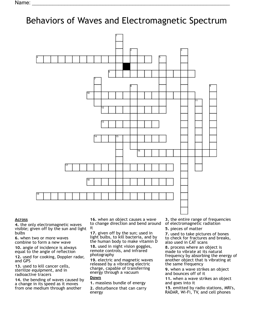 Behaviors of Waves and Electromagnetic Spectrum Crossword