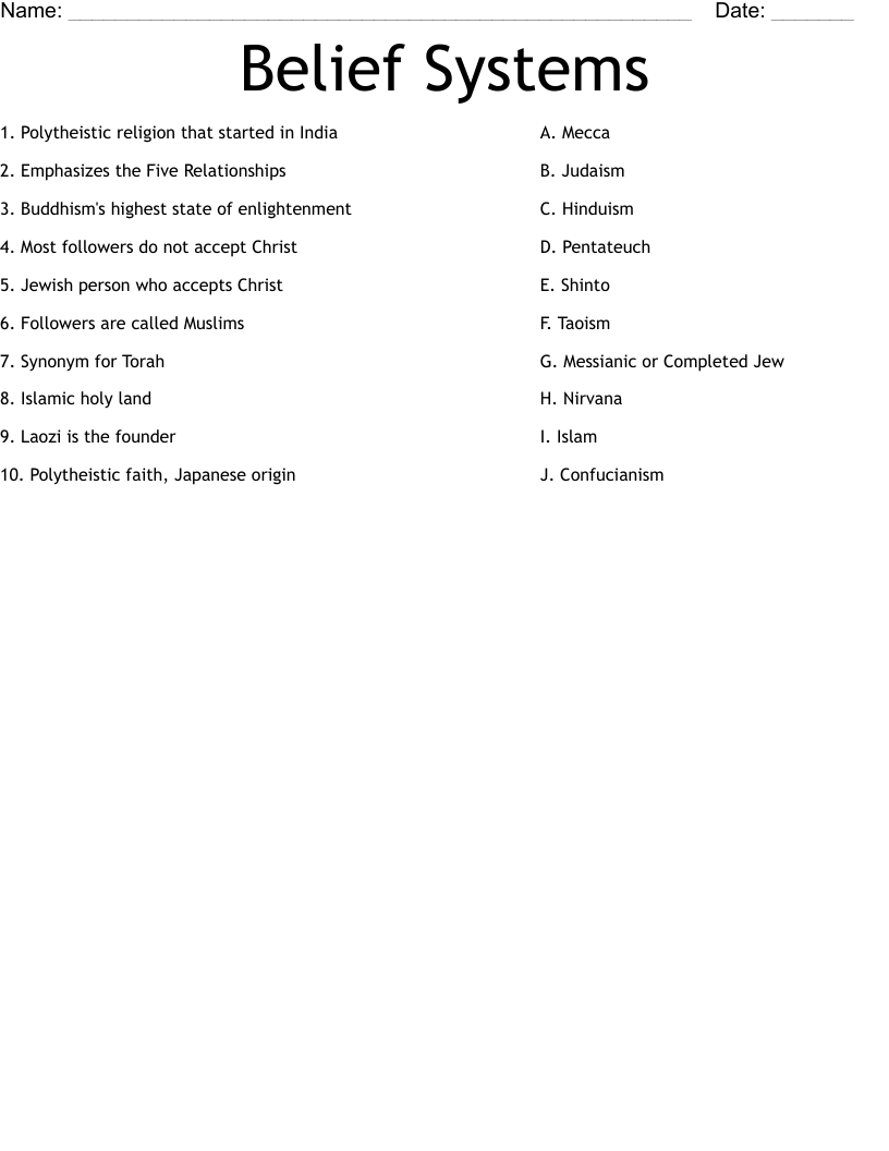 Belief Systems  Worksheet