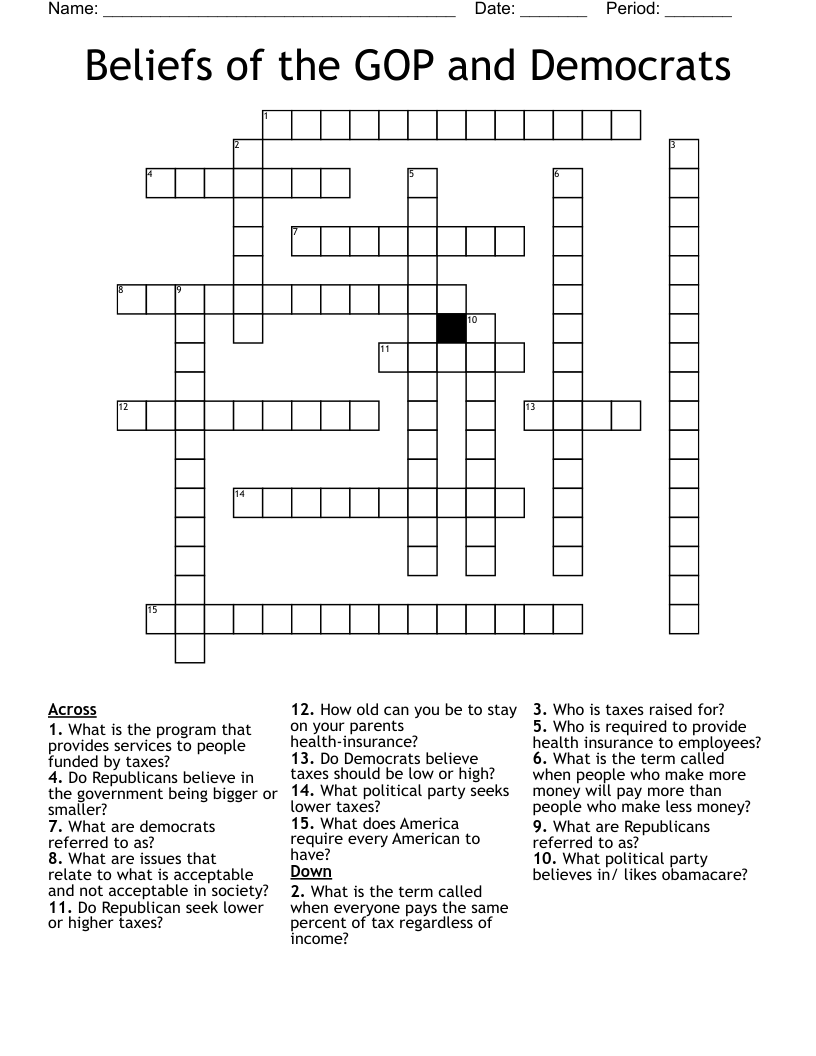 Beliefs of the GOP and Democrats Crossword