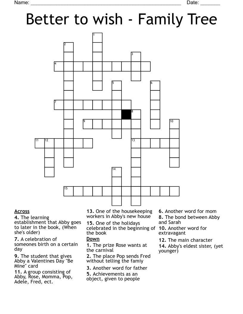 Better to wish - Family Tree Crossword