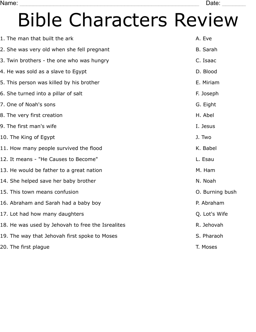Bible Characters Review Worksheet
