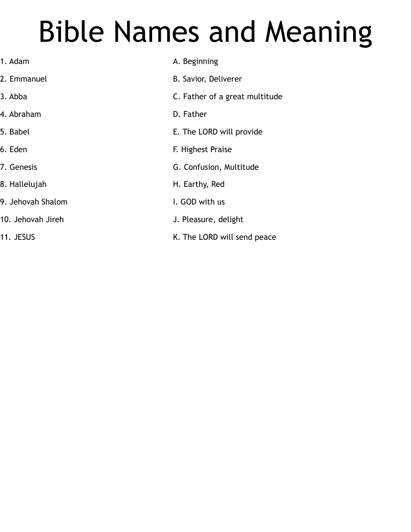 Bible Names and Meaning Worksheet