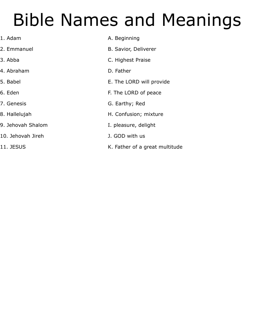 Bible Names and Meanings Worksheet
