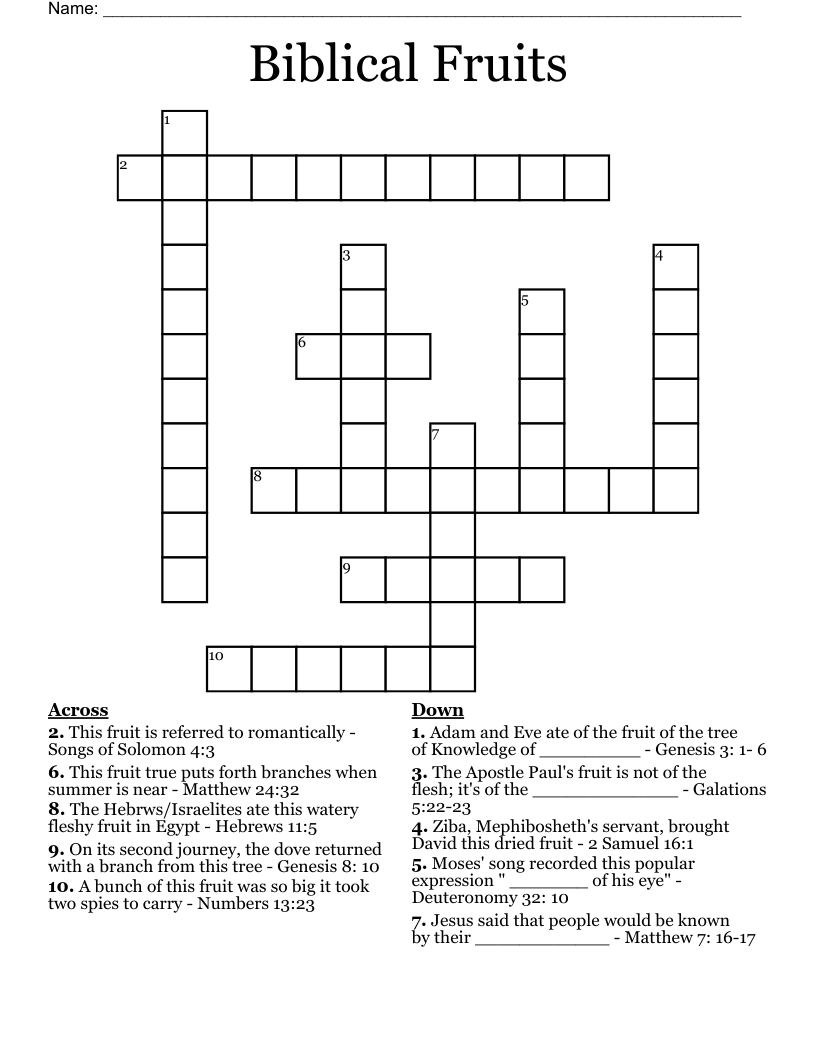 Biblical Fruits Crossword