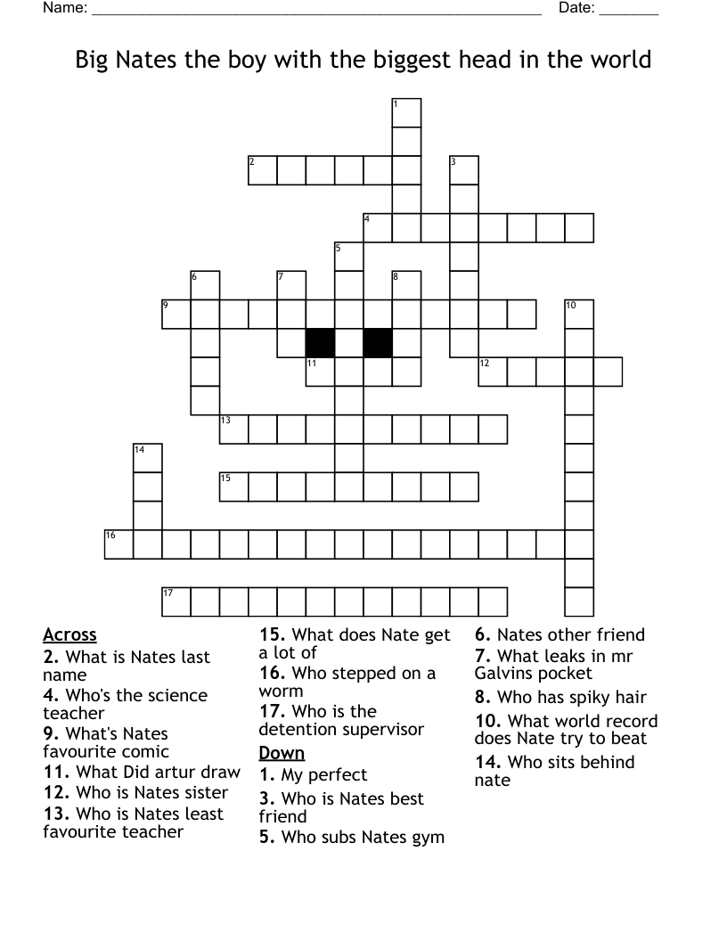 Big Nates the boy with the biggest head in the world Crossword