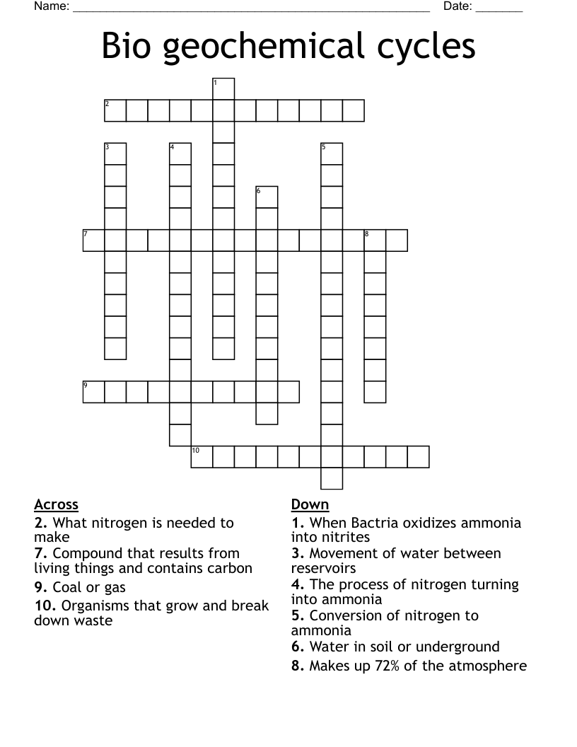 Bio geochemical cycles Crossword