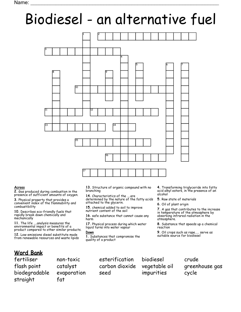 Biodiesel - an alternative fuel Crossword