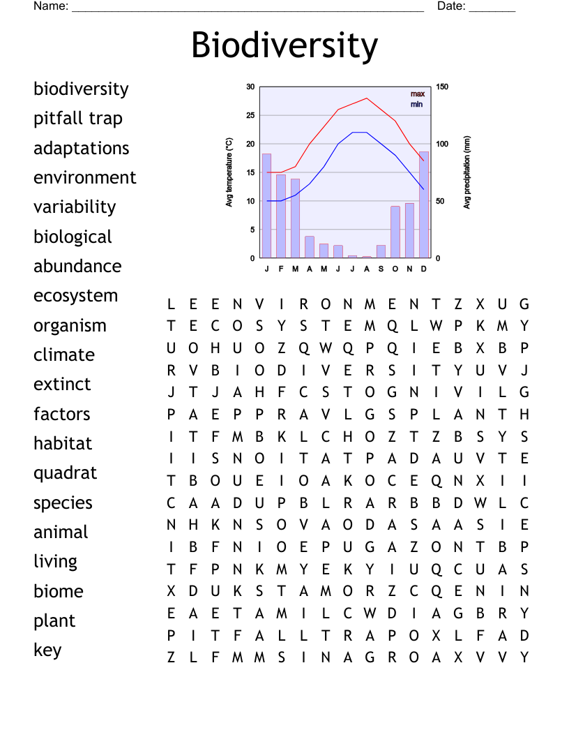 Biodiversity Word Search