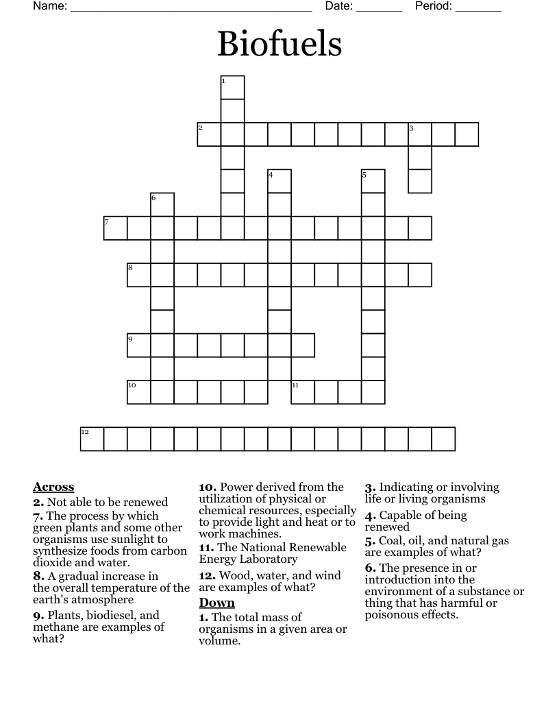 Biofuels Crossword