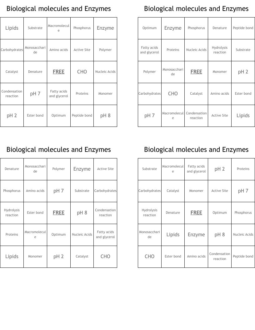 Biological molecules and Enzymes Bingo Cards