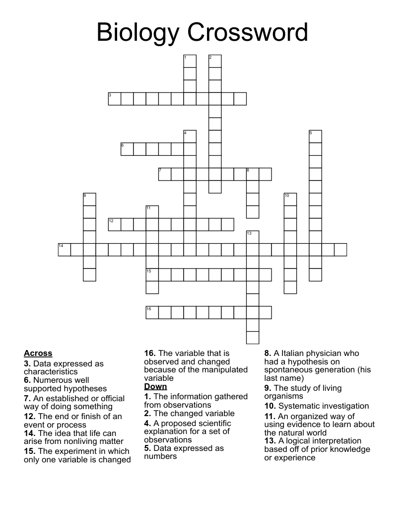 Biology Crossword