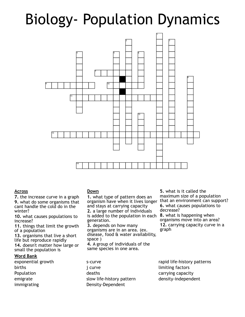 Biology- Population Dynamics Crossword