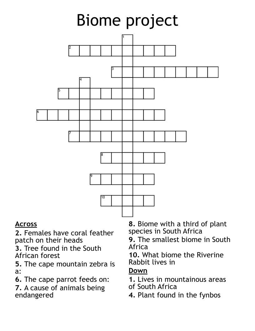 Biome project  Crossword