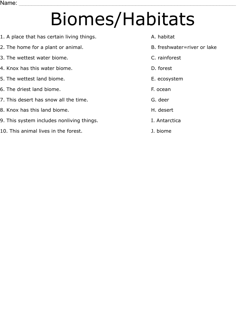 Biomes/Habitats Worksheet