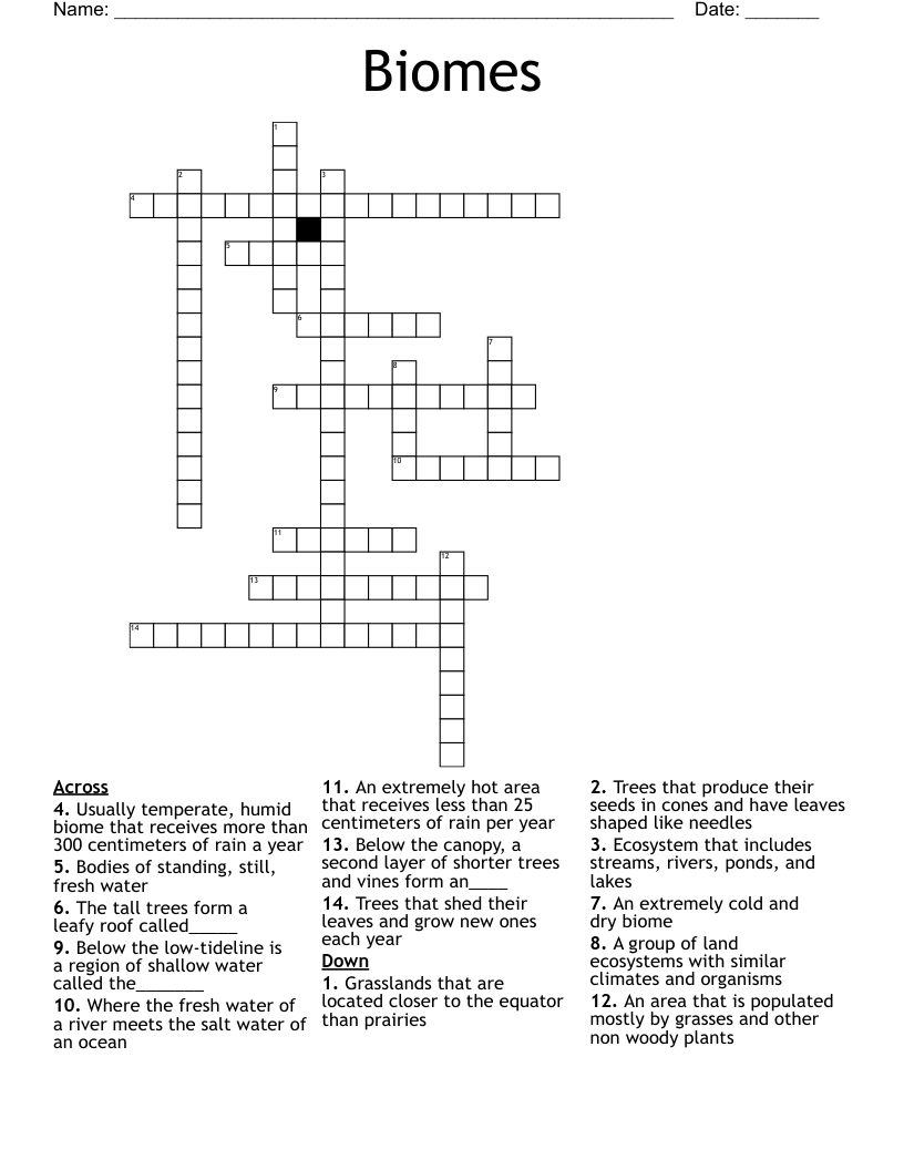 Biomes Crossword