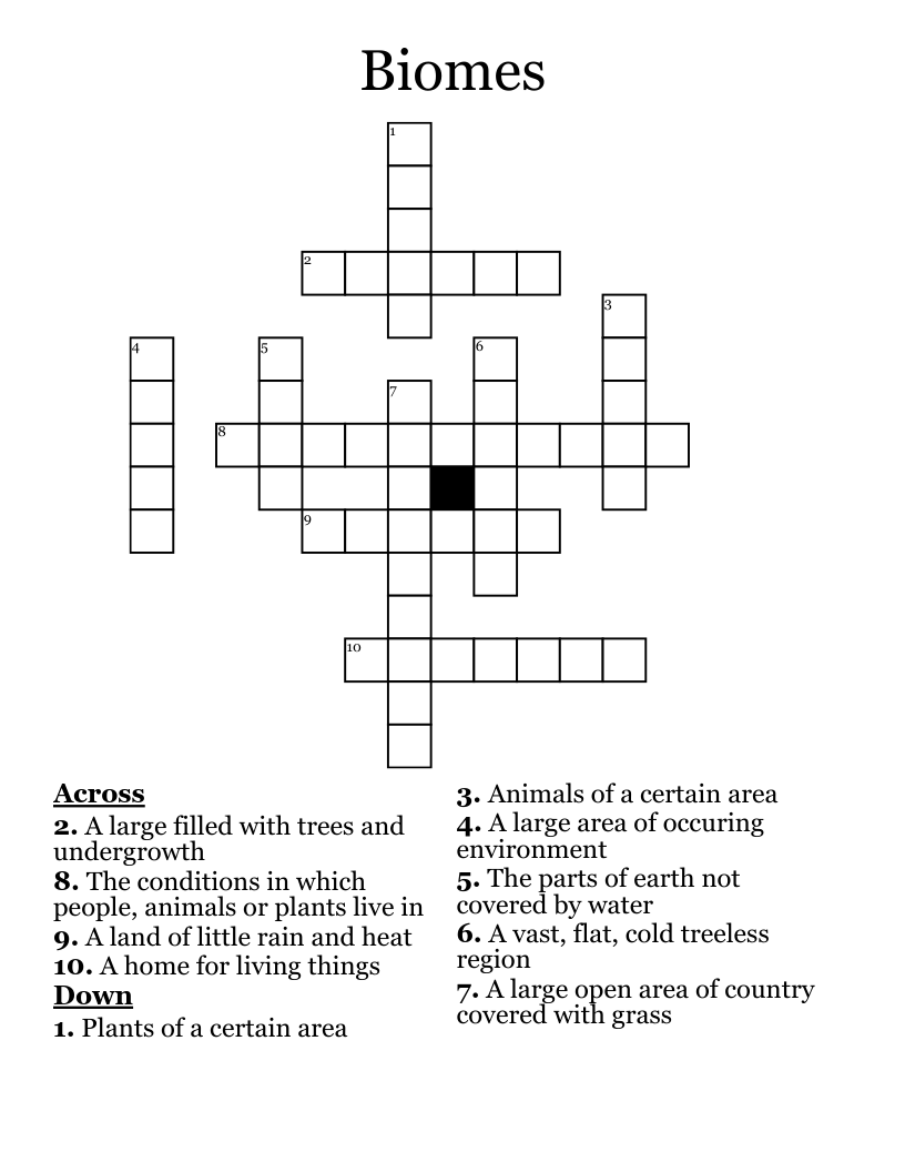 Biomes Crossword