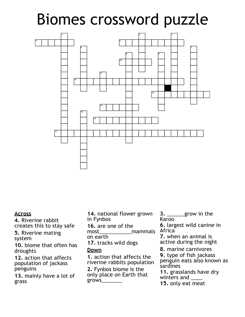 Biomes crossword puzzle