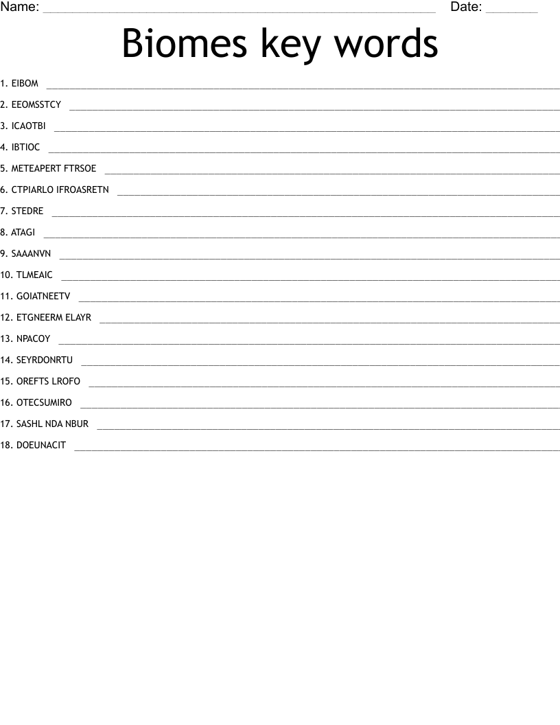 Biomes key words  Word Scramble