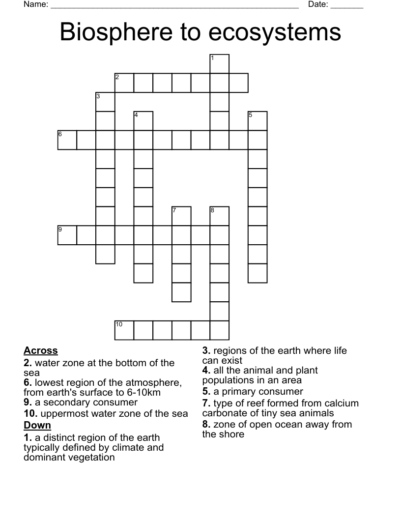 Biosphere to ecosystems Crossword