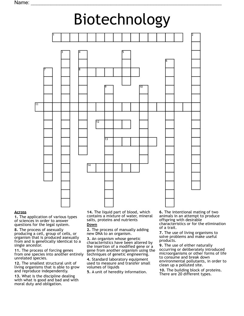 Biotechnology Crossword