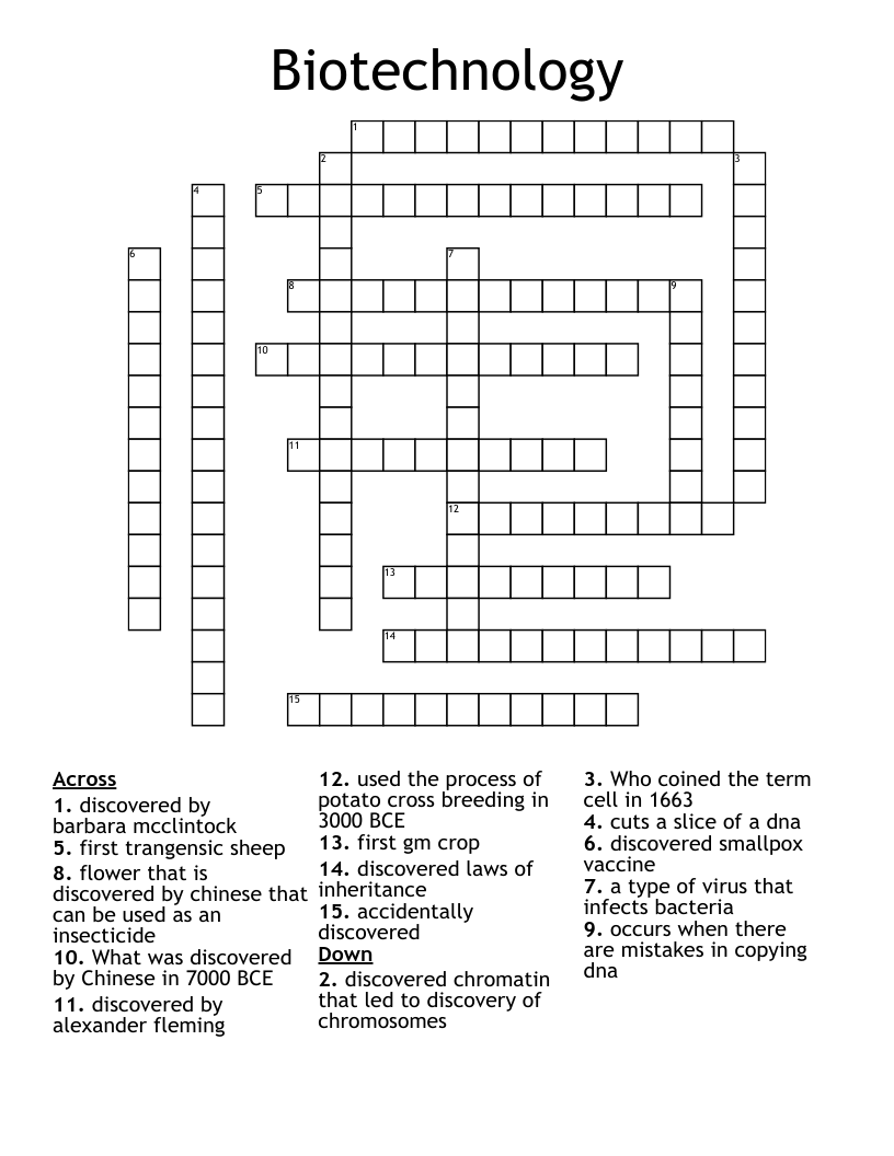 Biotechnology Crossword