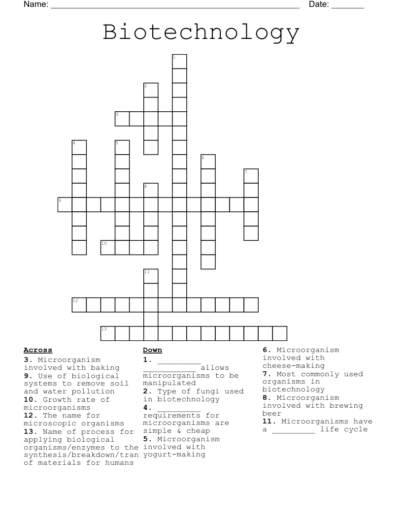 Biotechnology Crossword