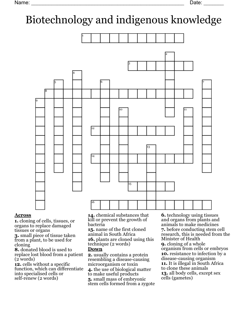Biotechnology and indigenous knowledge Crossword