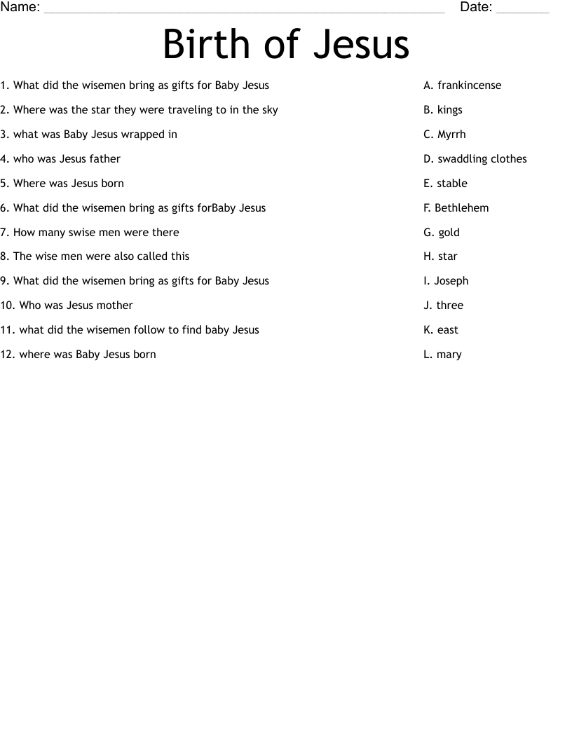 Birth of Jesus Worksheet
