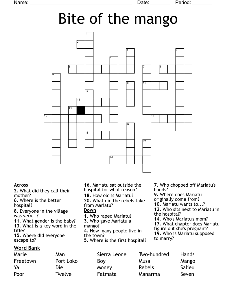 Bite of the mango Crossword