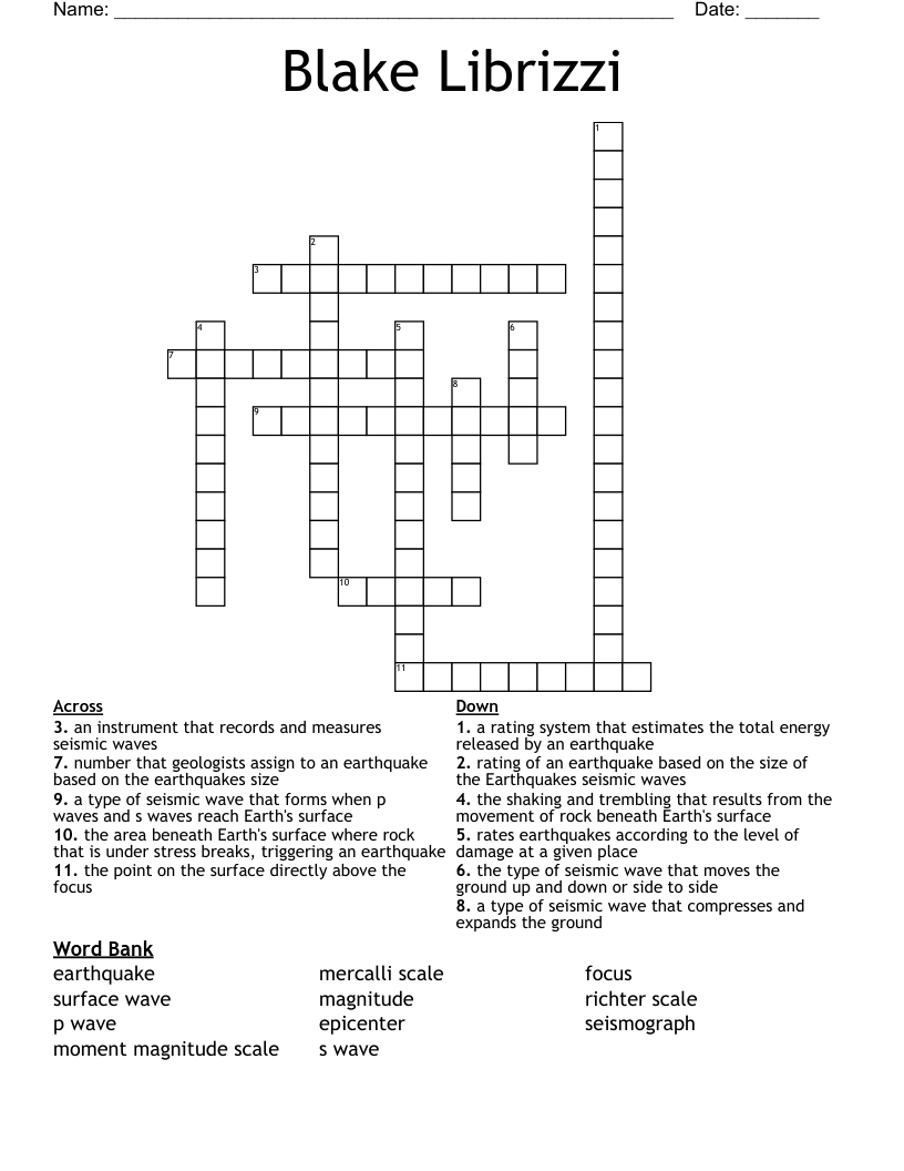 Blake Librizzi Crossword