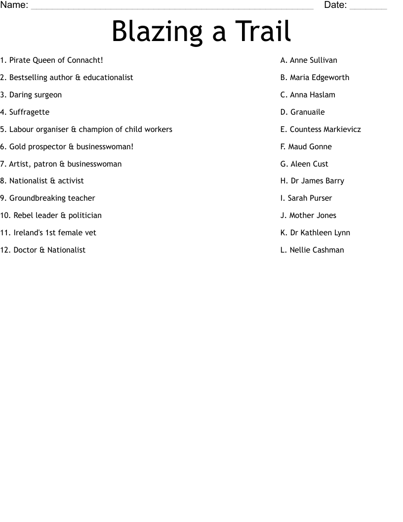 Blazing a Trail Worksheet