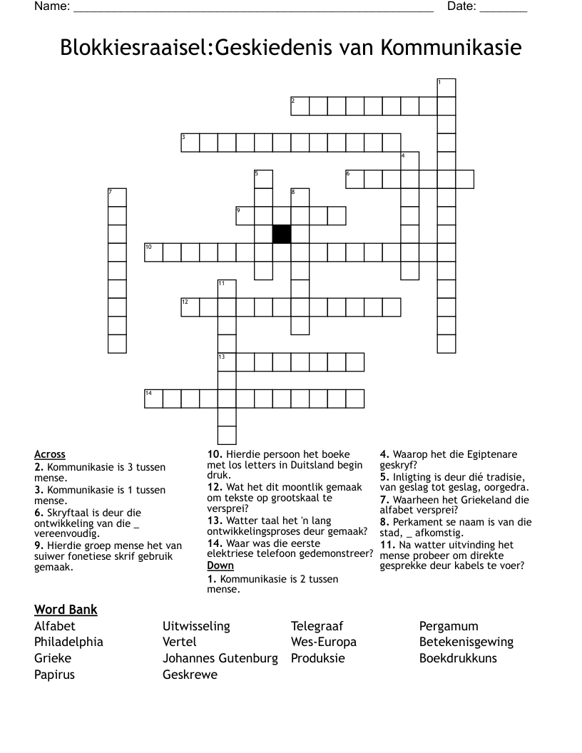 Blokkiesraaisel:Geskiedenis van Kommunikasie Crossword