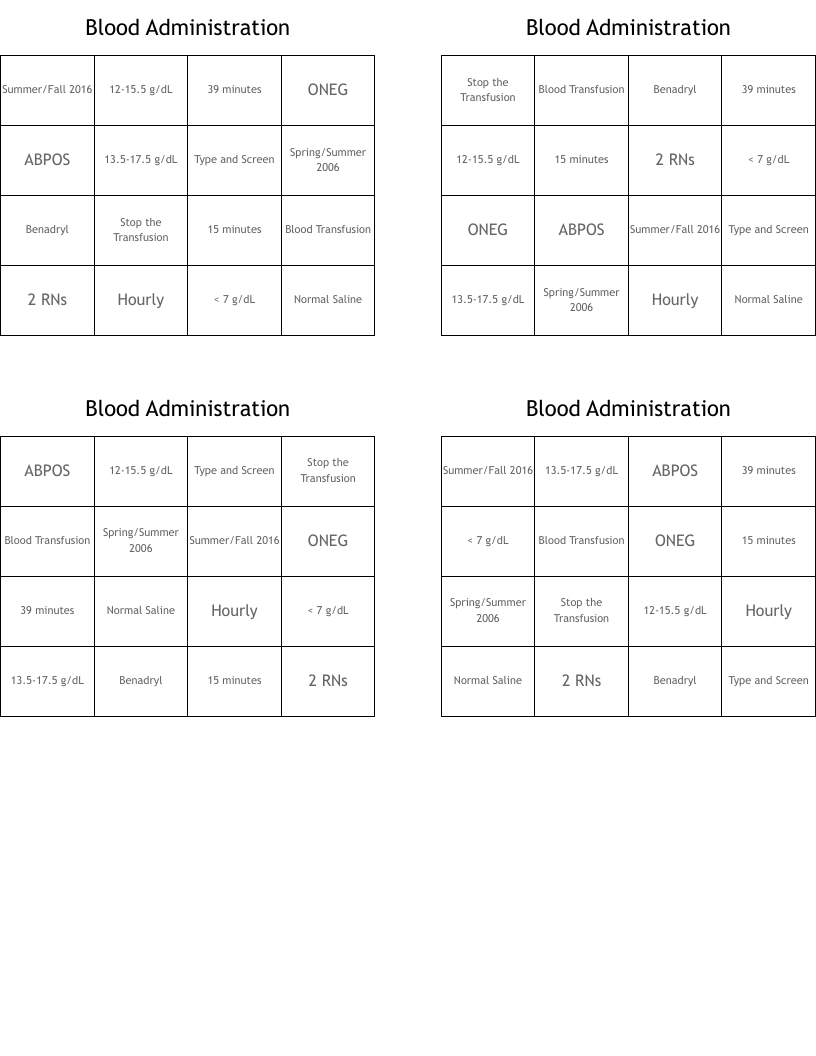 Blood Administration Bingo Cards