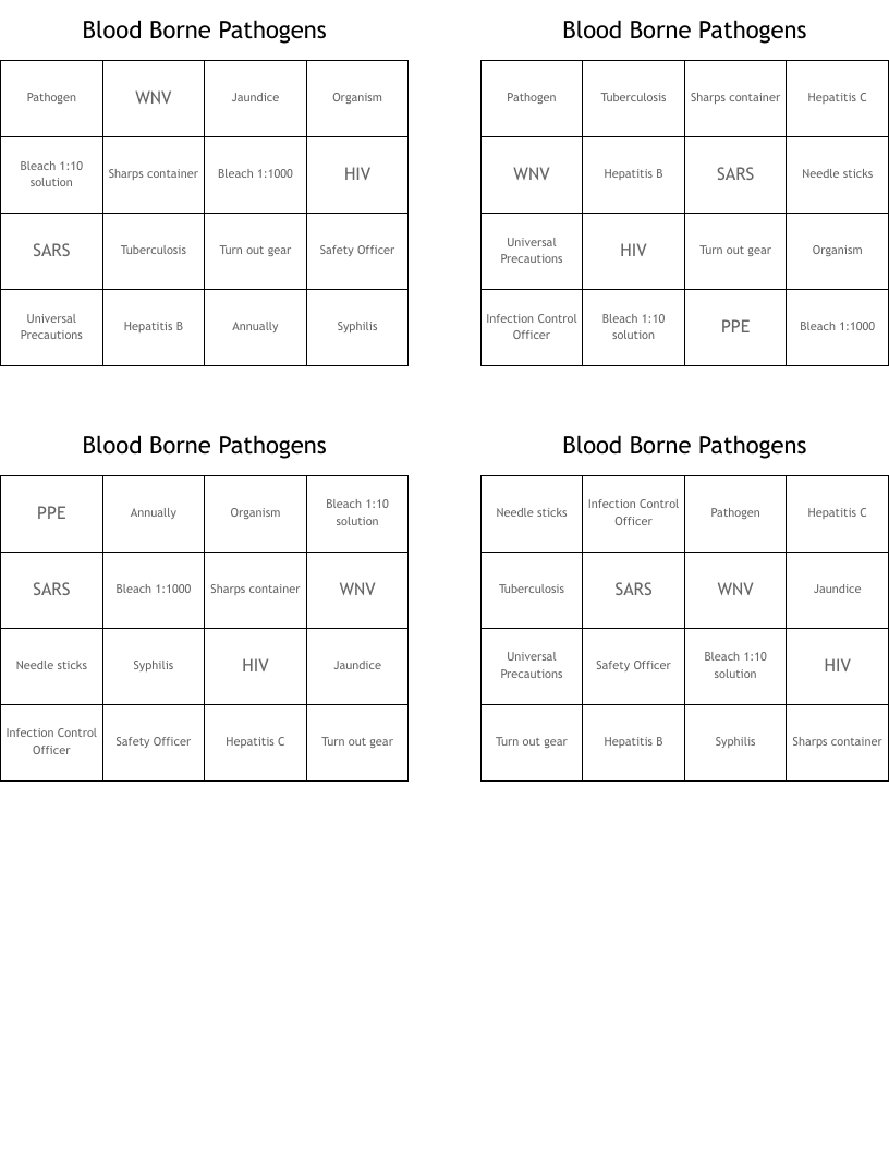 Blood Borne Pathogens Bingo Cards