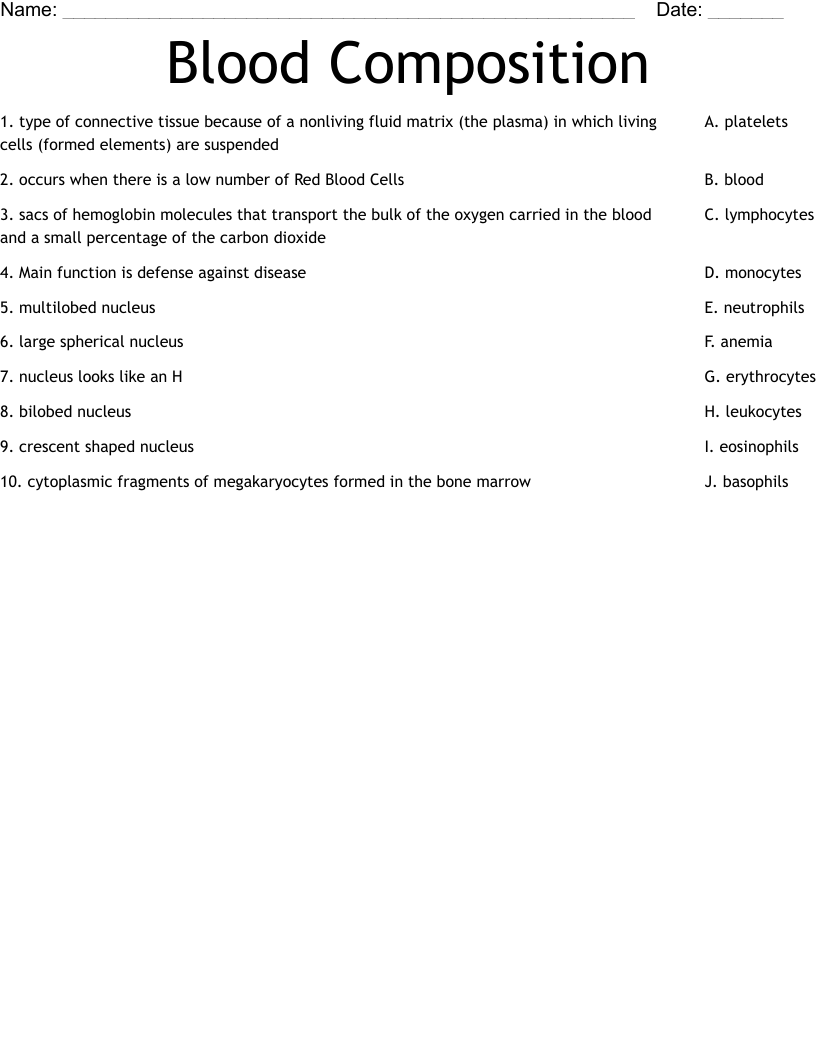 Blood Composition Worksheet