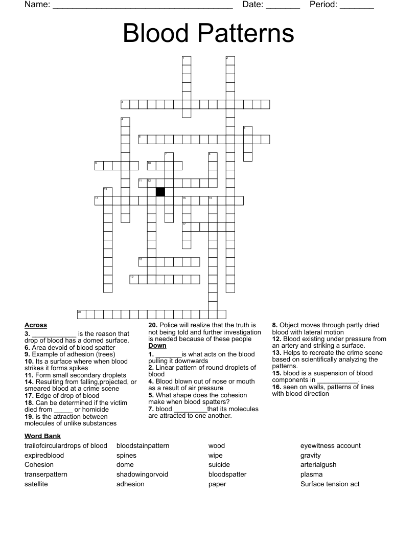 Blood Patterns Crossword