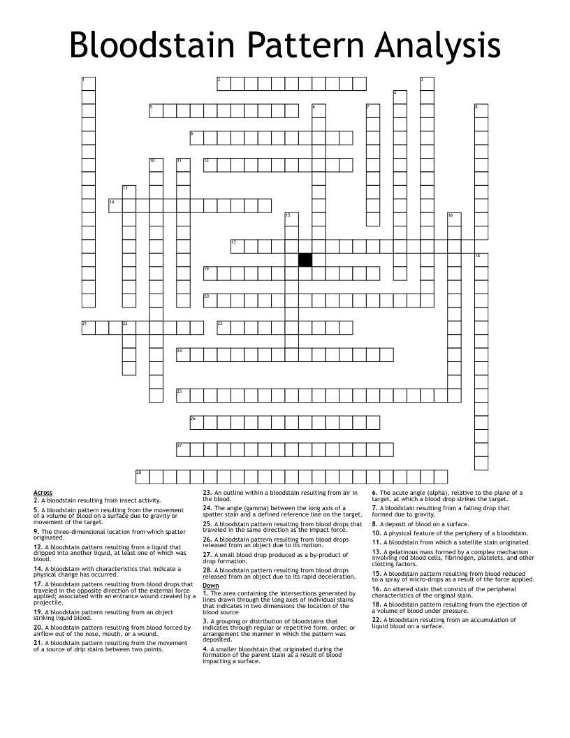 Bloodstain Pattern Analysis Crossword